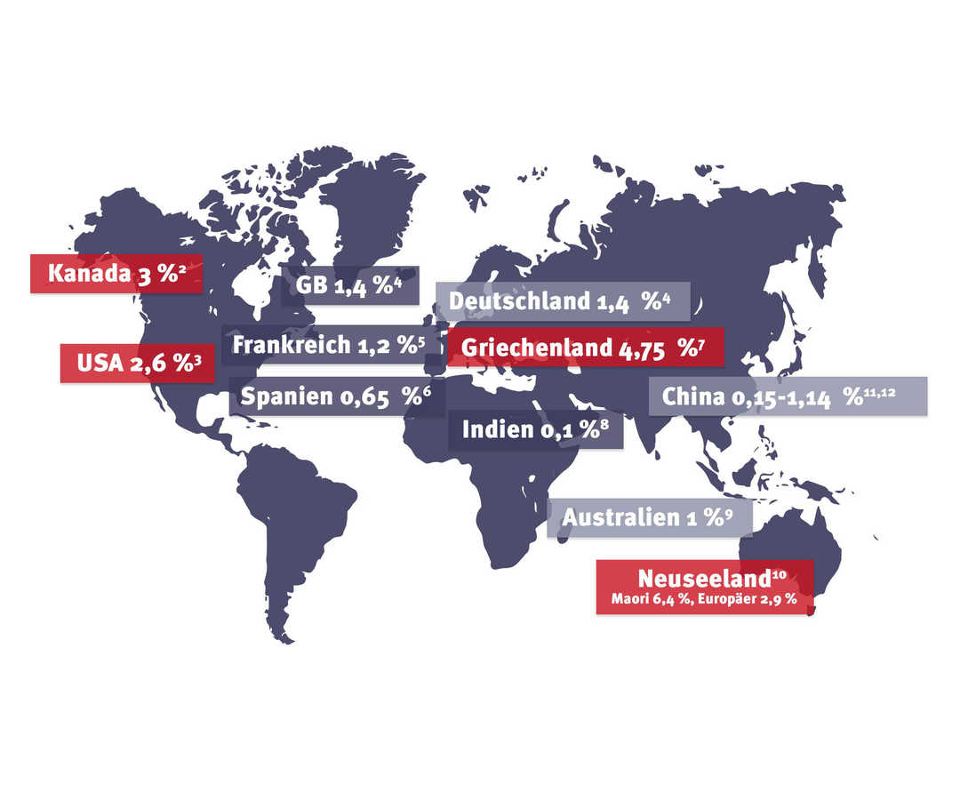 Gicht Häufigkeit nach Regionen
